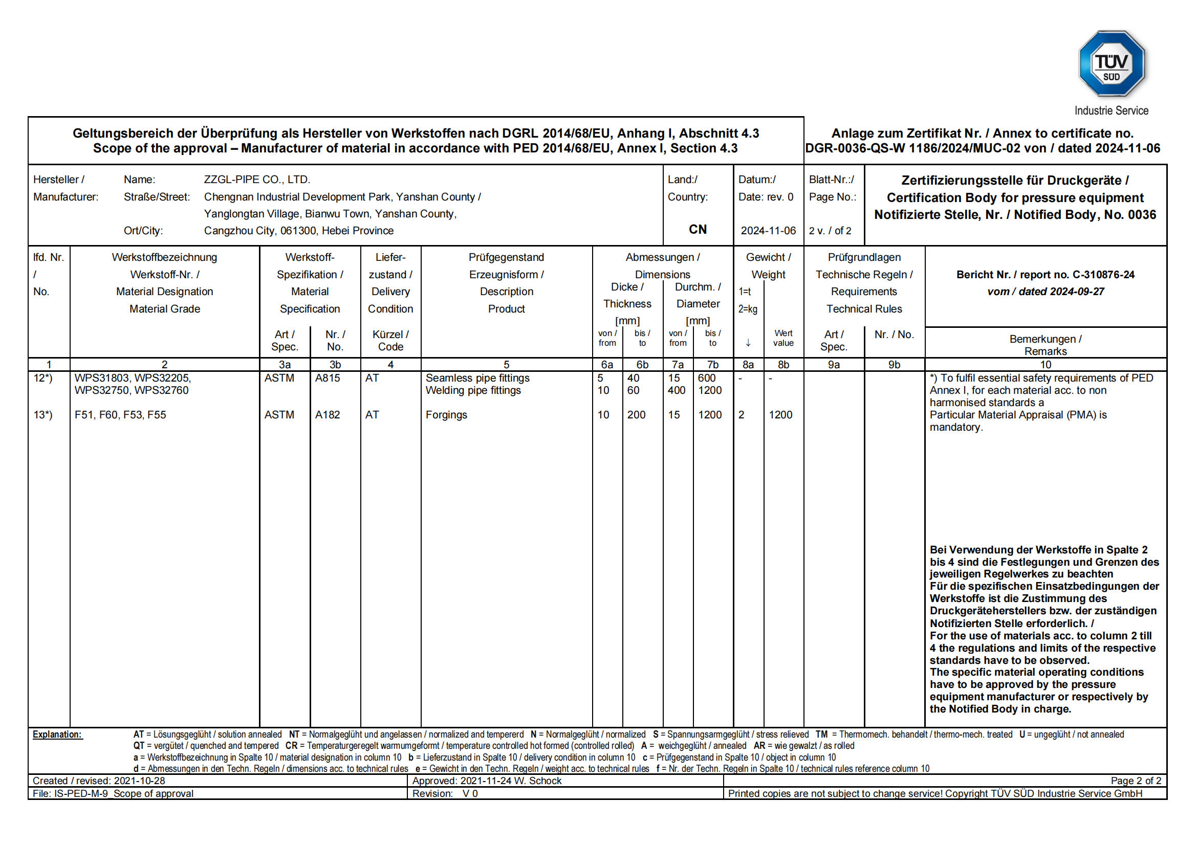 PED 2014/68/EU,Annexl,Section 4.3材料符合製造商